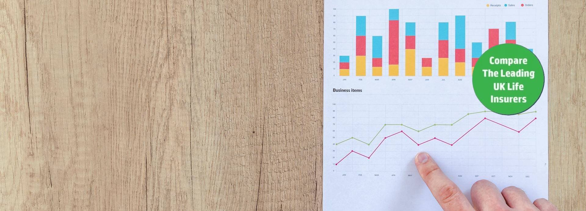 Cost Of Life Insurance